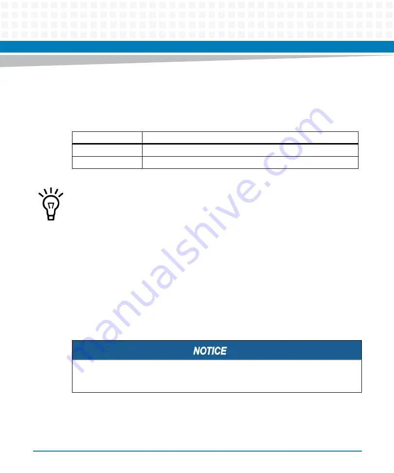 Artesyn ATCA-7480 Installation And Use Manual Download Page 235