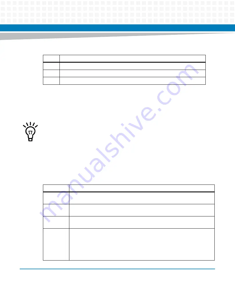 Artesyn ATCA-7480 Installation And Use Manual Download Page 254