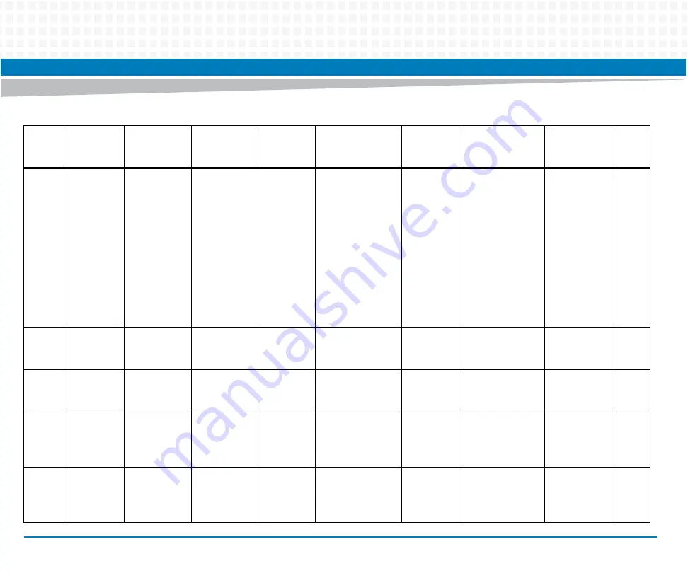 Artesyn ATCA-7480 Installation And Use Manual Download Page 300