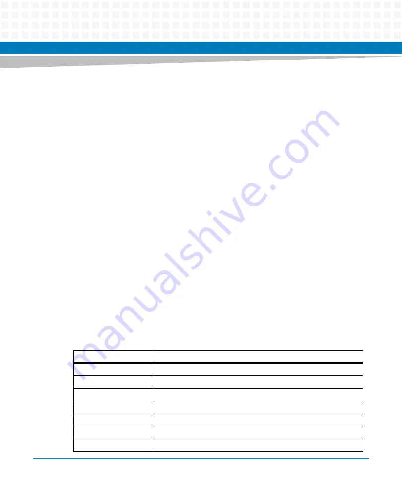 Artesyn ATCA-F140 Installation And Use Manual Download Page 11