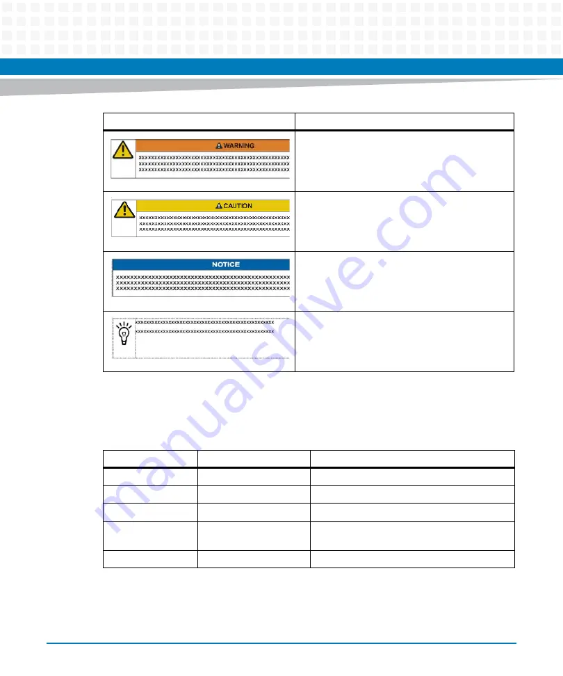 Artesyn ATCA-F140 Installation And Use Manual Download Page 15