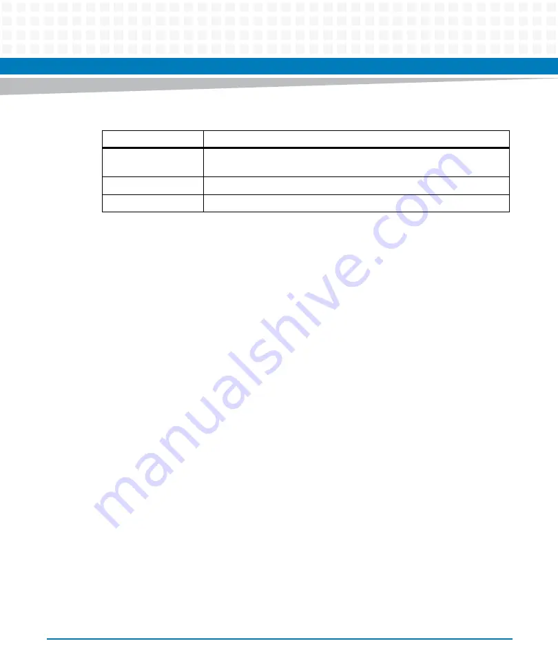 Artesyn ATCA-F140 Installation And Use Manual Download Page 21