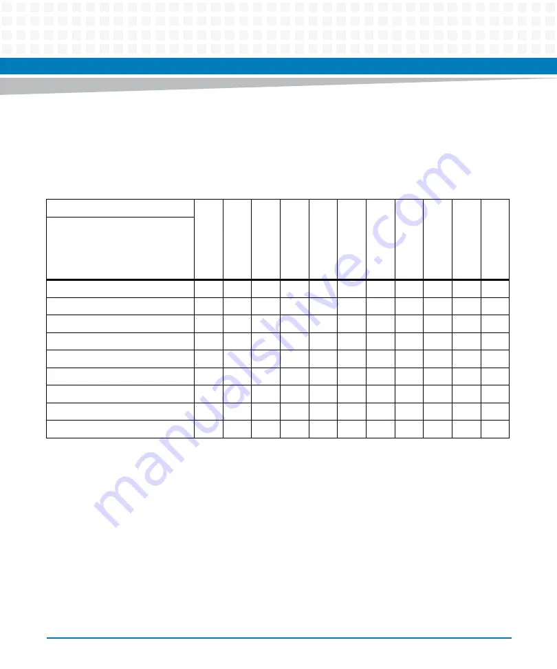 Artesyn ATCA-F140 Installation And Use Manual Download Page 95