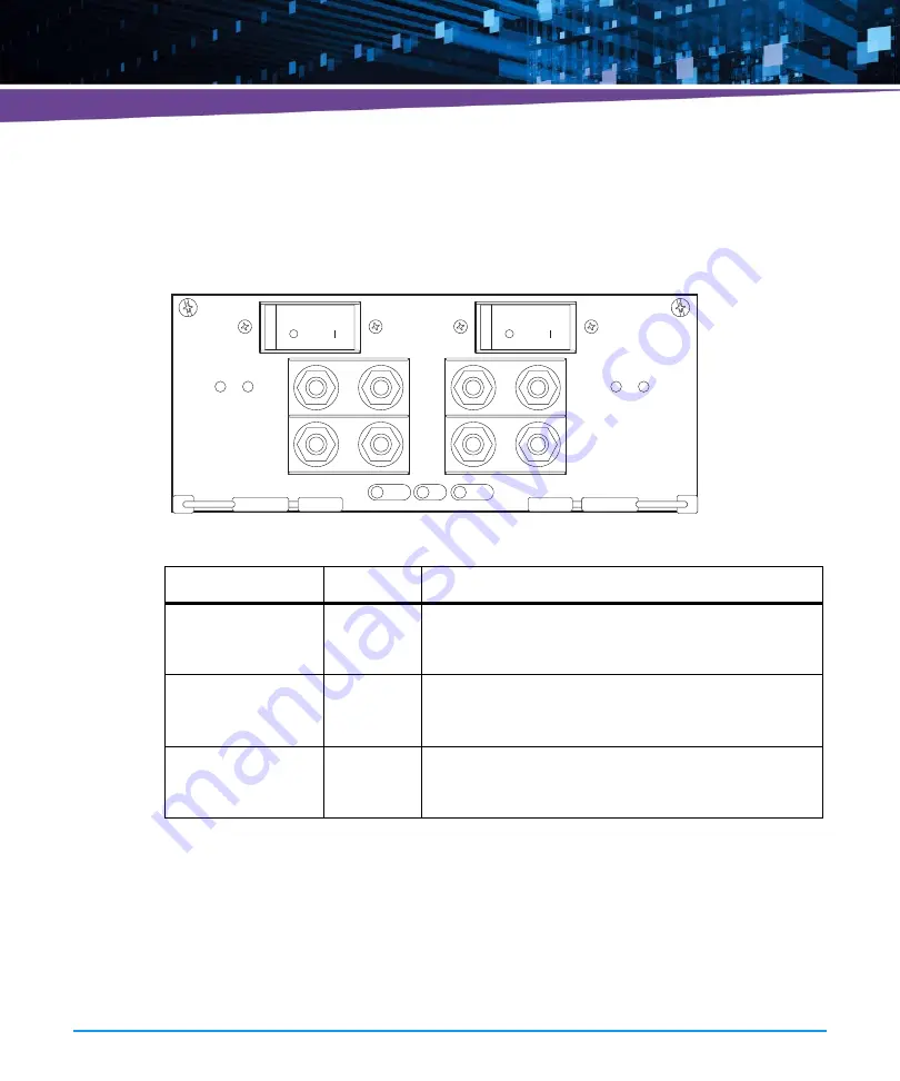 Artesyn AXP1440 Installation And Use Manual Download Page 65