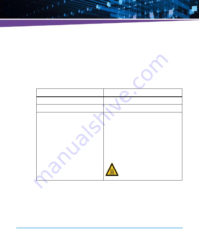 Artesyn AXP1440 Installation And Use Manual Download Page 73