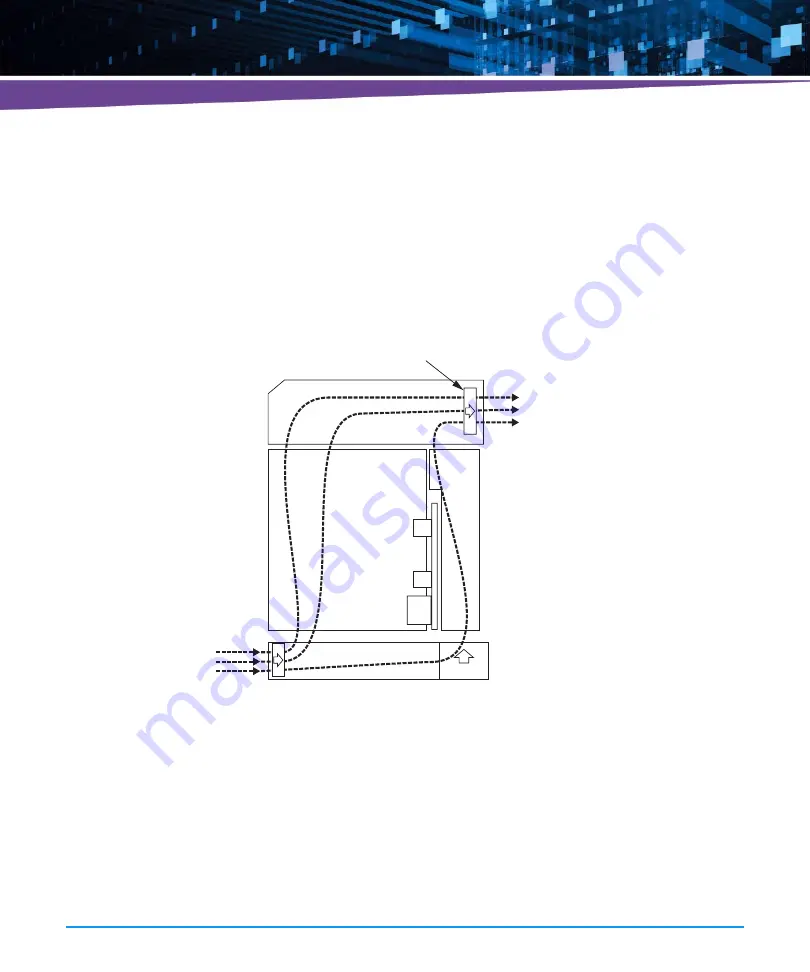 Artesyn AXP1440 Installation And Use Manual Download Page 77