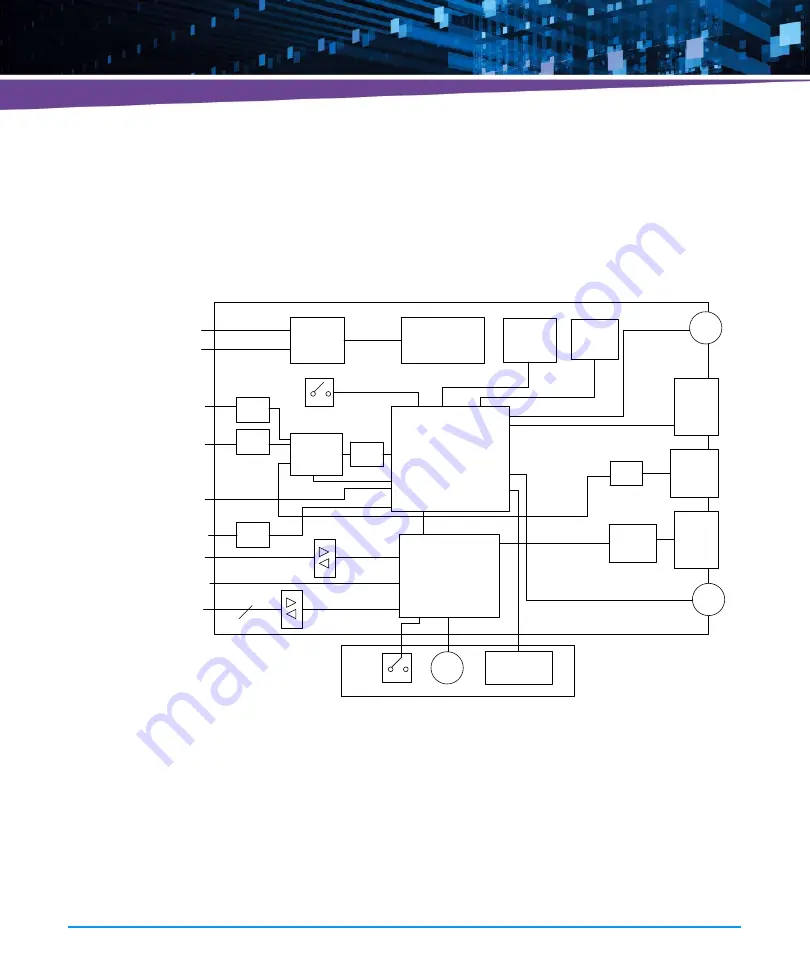 Artesyn AXP1440 Installation And Use Manual Download Page 132