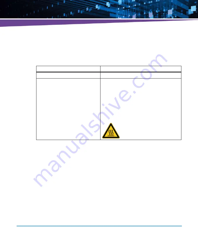 Artesyn Centellis 2100 Shelf Release 3.0 Installation And Use Manual Download Page 71