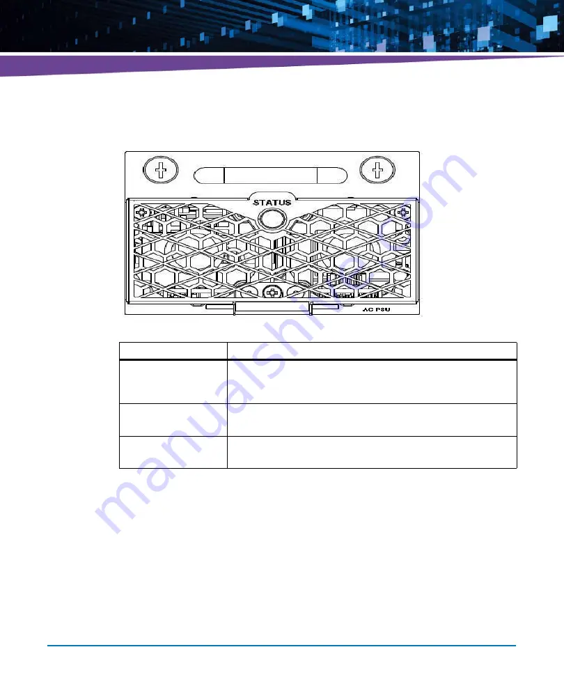 Artesyn Centellis 2100 Shelf Release 3.0 Installation And Use Manual Download Page 102