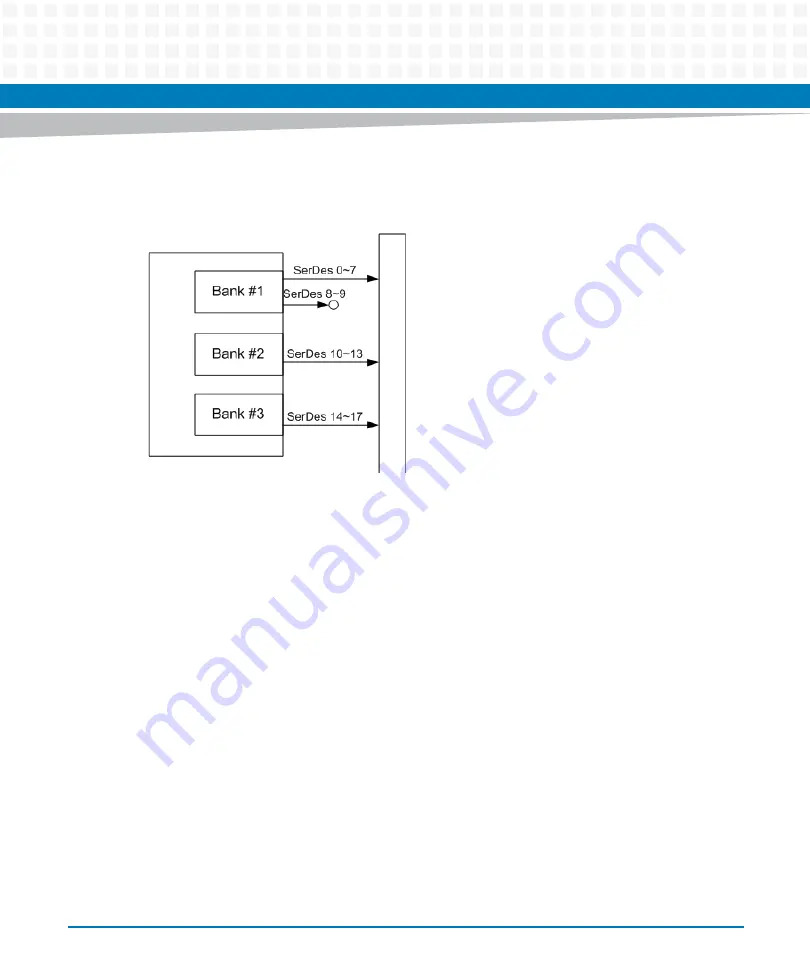 Artesyn COMX-P4080-2G-ENP2 Installation & Use Manual Download Page 39