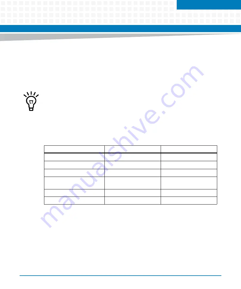 Artesyn COMX-P40x0 ENP2 Manual Download Page 27