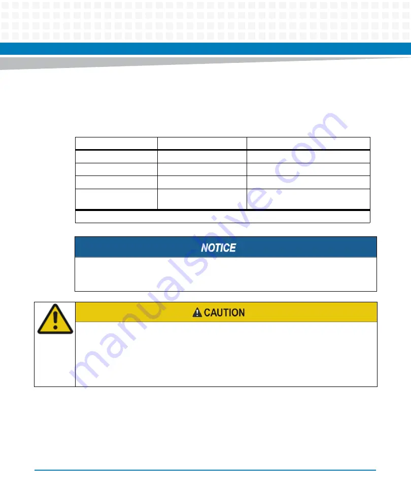 Artesyn COMX-P40x0 ENP2 Manual Download Page 28