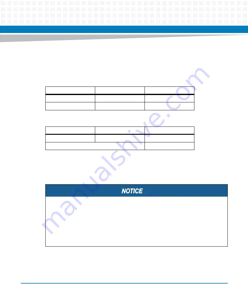 Artesyn COMX-P40x0 ENP2 Manual Download Page 29