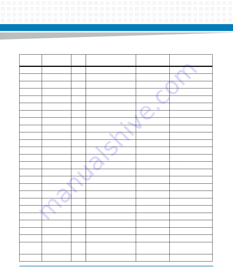 Artesyn COMX-P40x0 ENP2 Manual Download Page 44