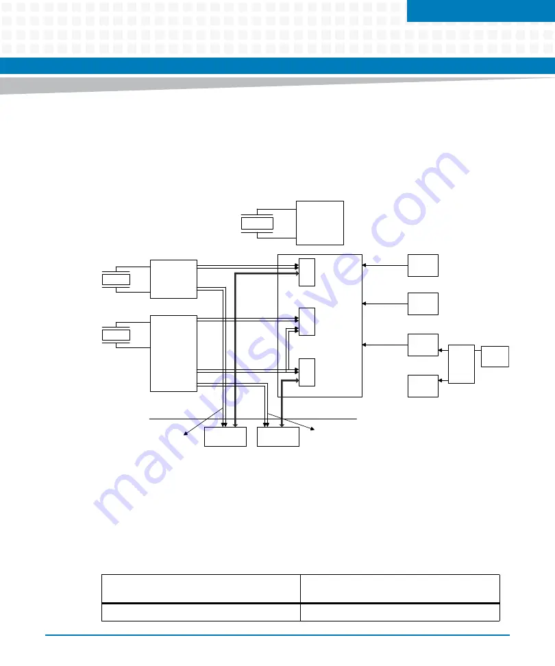 Artesyn COMX-P40x0 ENP2 Manual Download Page 79