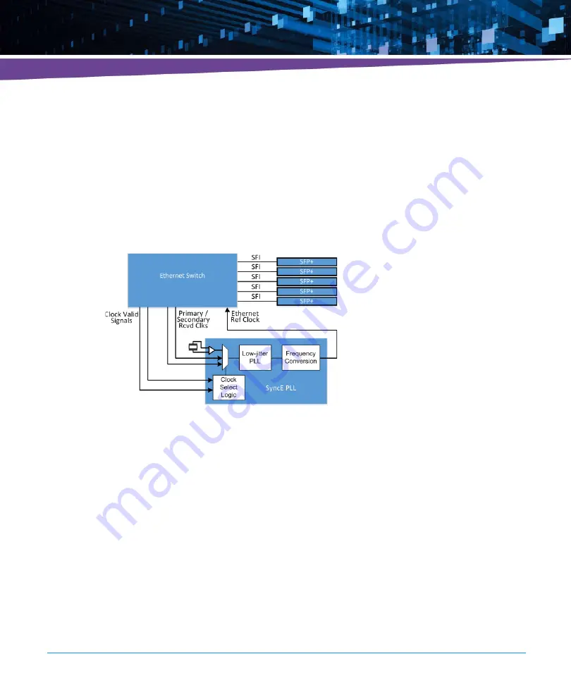 Artesyn MaxCore MC1600 Installation And Use Manual Download Page 52