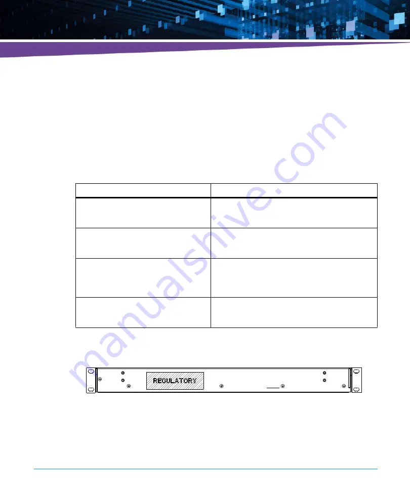 Artesyn MaxCore MC1600 Installation And Use Manual Download Page 78