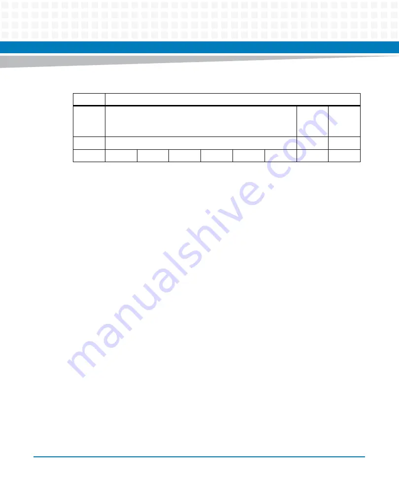 Artesyn MVME2502 Installation And Use Manual Download Page 120