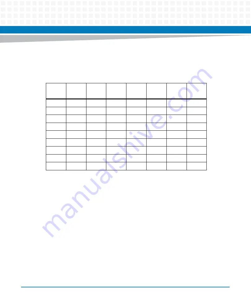 Artesyn MVME2502 Installation And Use Manual Download Page 150