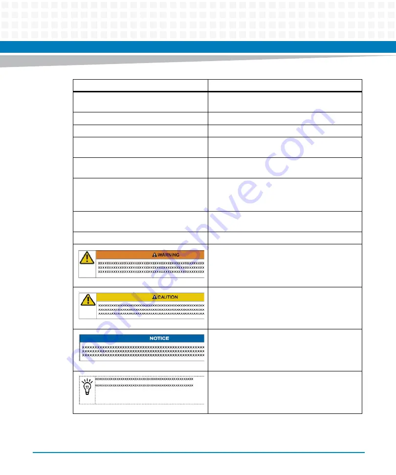 Artesyn MVME5100 Programmer'S Reference Manual Download Page 22