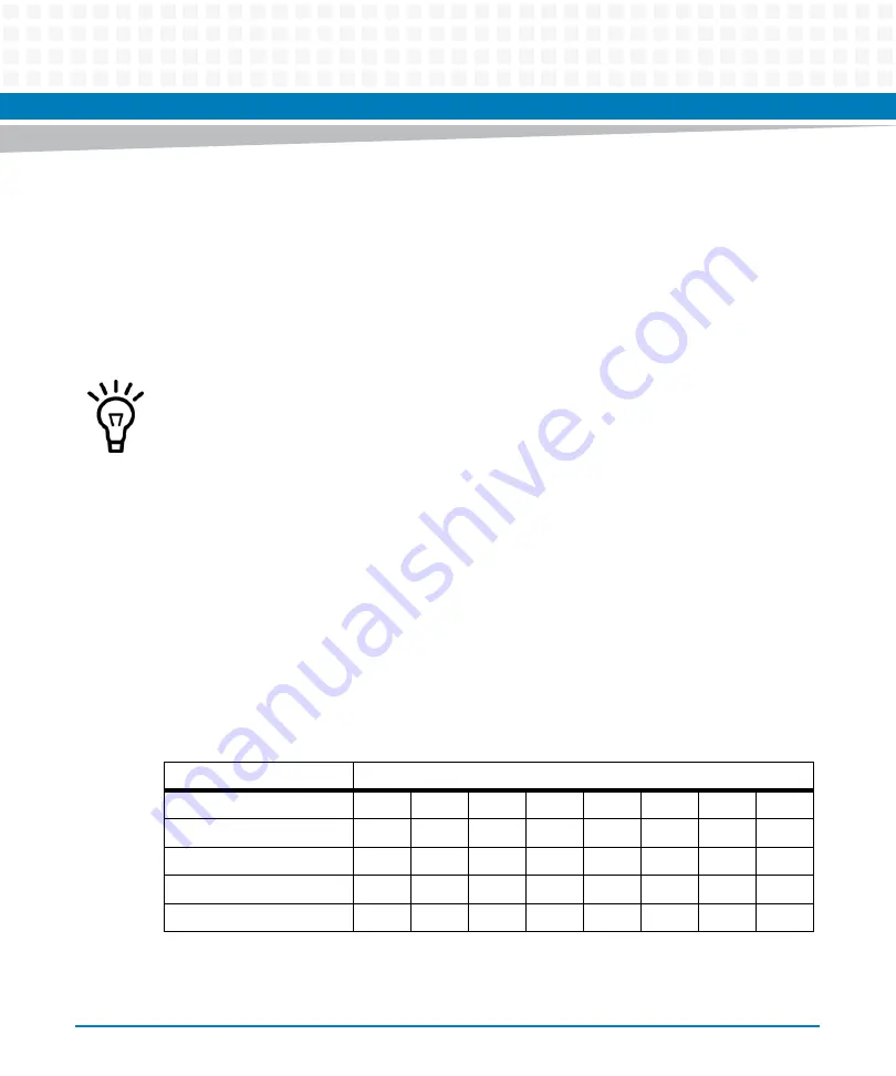 Artesyn MVME5100 Programmer'S Reference Manual Download Page 52