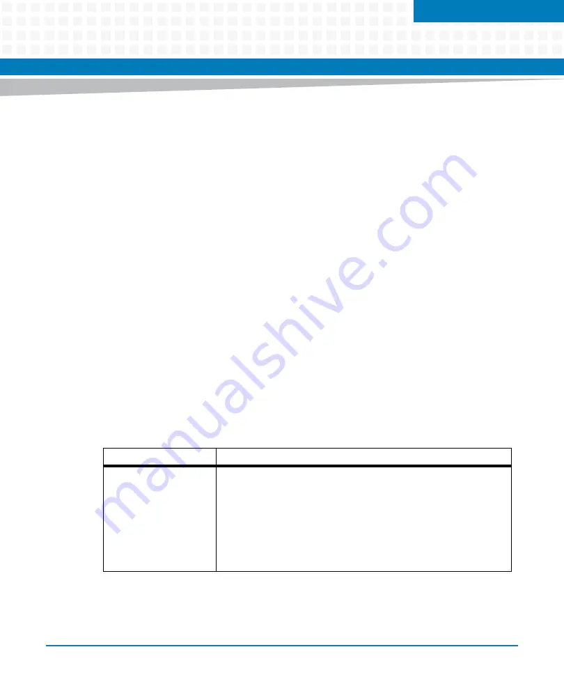 Artesyn MVME5100 Programmer'S Reference Manual Download Page 63