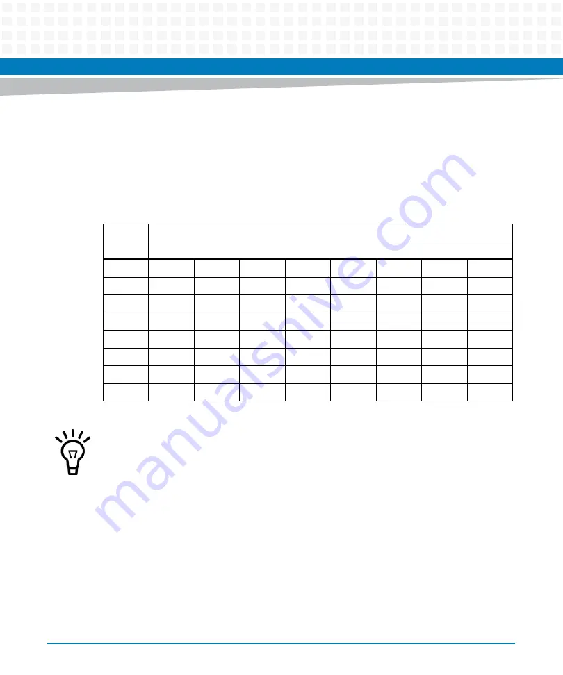 Artesyn MVME5100 Programmer'S Reference Manual Download Page 94