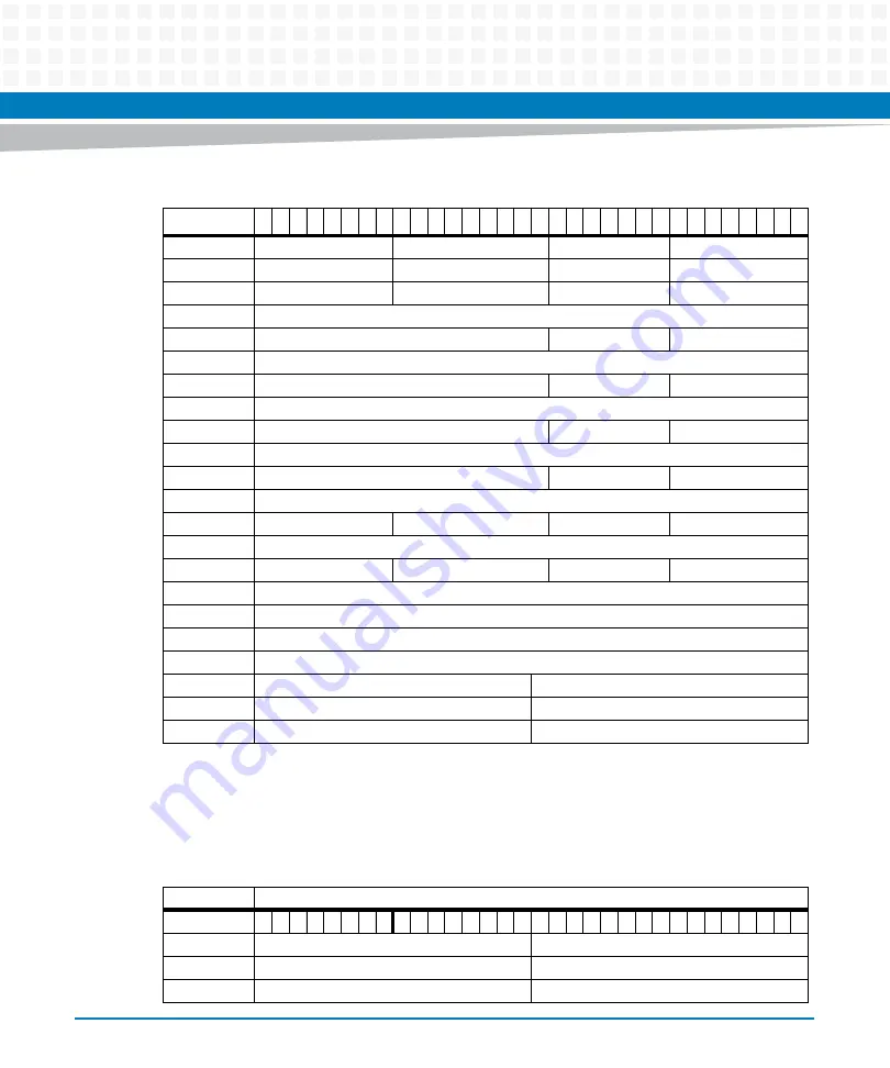 Artesyn MVME5100 Programmer'S Reference Manual Download Page 126