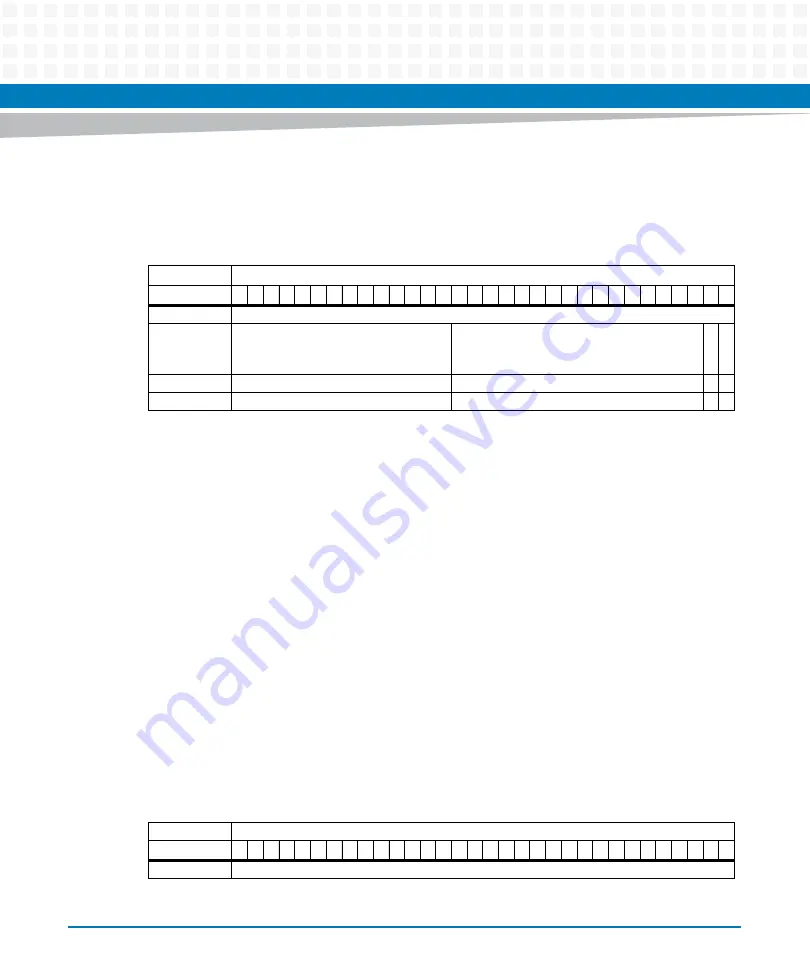 Artesyn MVME5100 Programmer'S Reference Manual Download Page 158