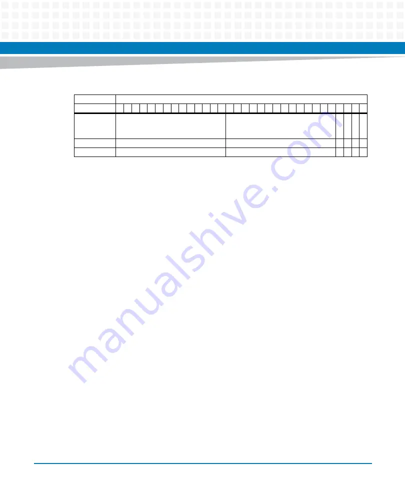 Artesyn MVME5100 Programmer'S Reference Manual Download Page 159