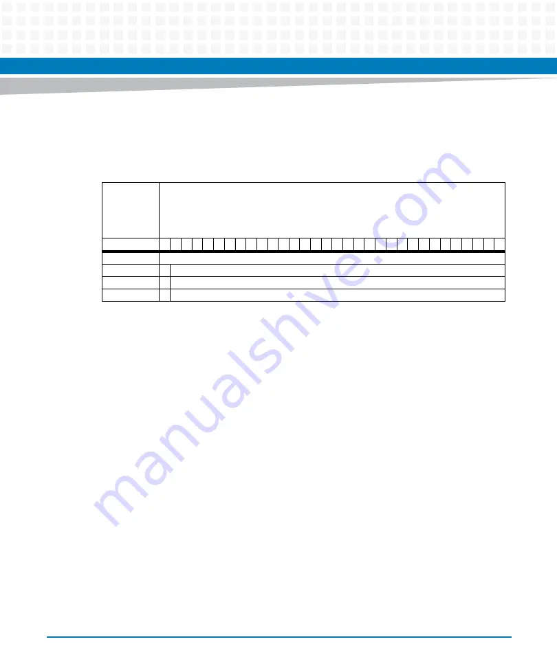 Artesyn MVME5100 Programmer'S Reference Manual Download Page 175