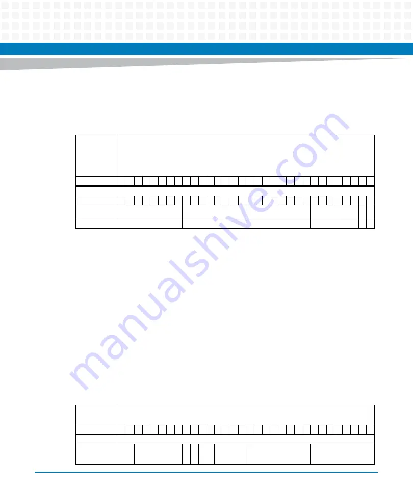 Artesyn MVME5100 Programmer'S Reference Manual Download Page 178