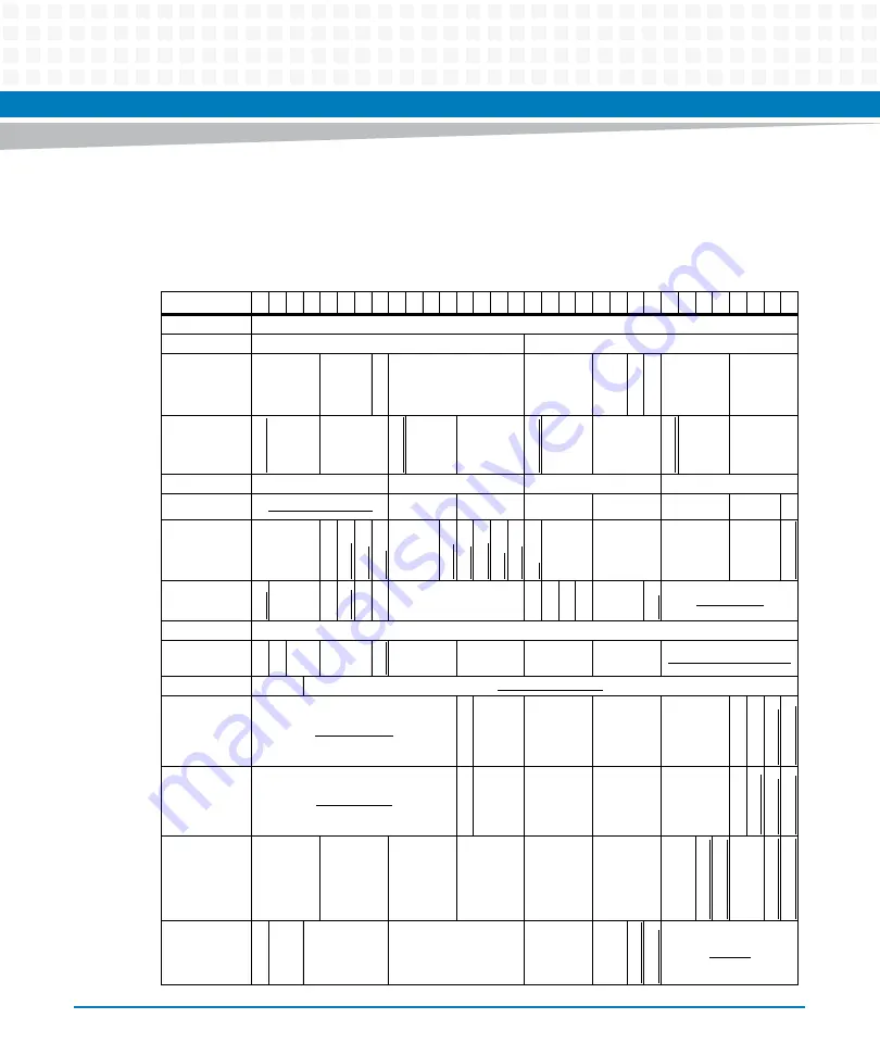 Artesyn MVME5100 Programmer'S Reference Manual Download Page 228