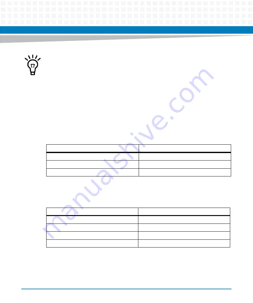 Artesyn MVME5100 Programmer'S Reference Manual Download Page 230