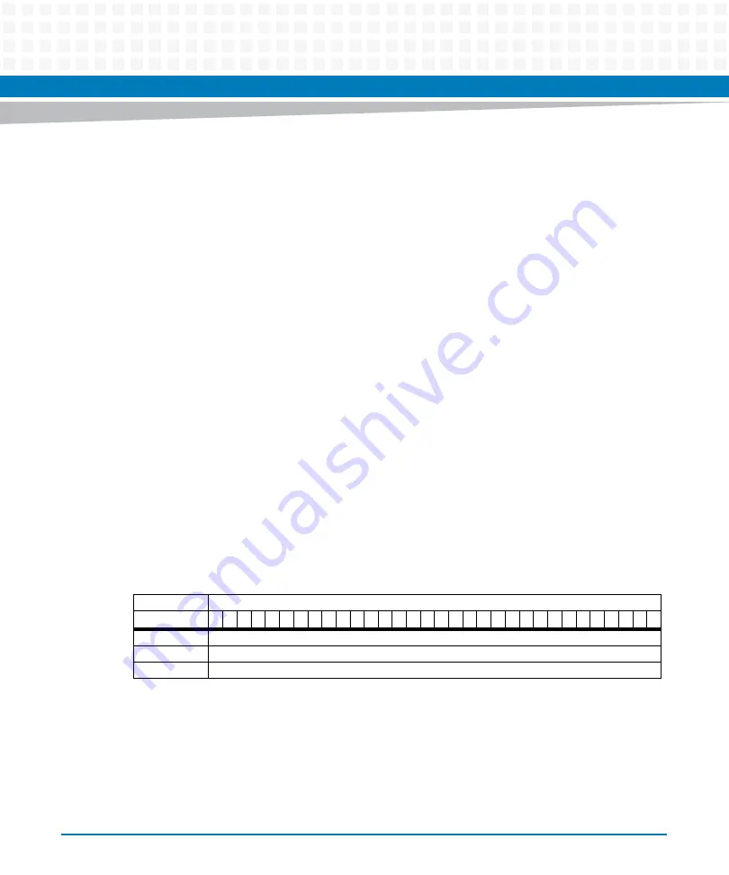 Artesyn MVME5100 Programmer'S Reference Manual Download Page 254