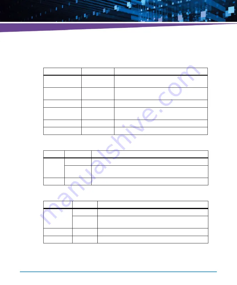 Artesyn MVME7616E Series Installation And Use Manual Download Page 18