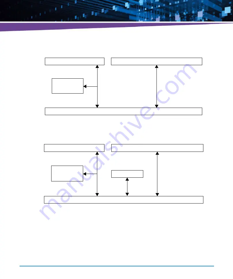 Artesyn MVME7616E Series Installation And Use Manual Download Page 29