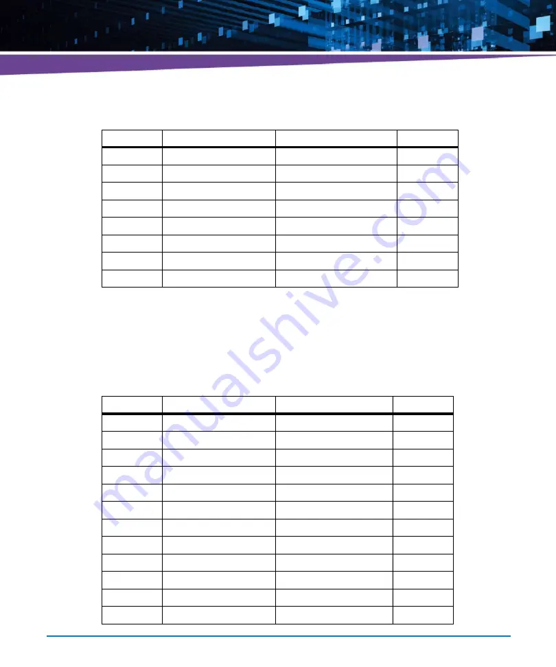 Artesyn MVME7616E Series Installation And Use Manual Download Page 49