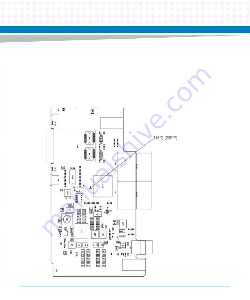 Artesyn RTM-ATCA-9305 IO Скачать руководство пользователя страница 31