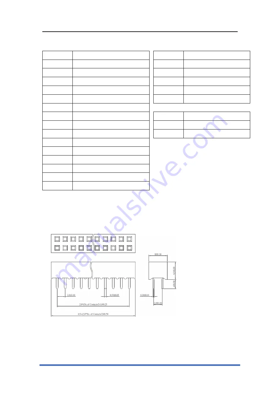 Artila M-X6ULL-B Hardware Manual Download Page 24