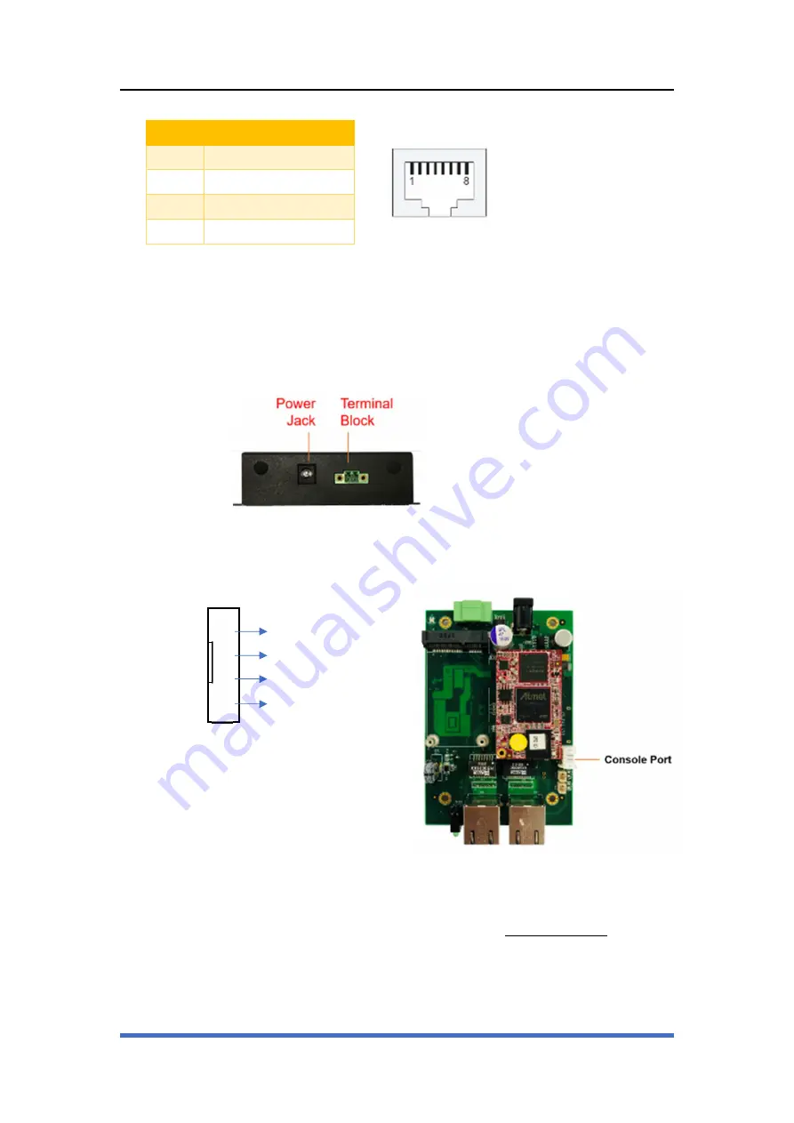 Artila Matrix-702 Hardware Manual Download Page 11