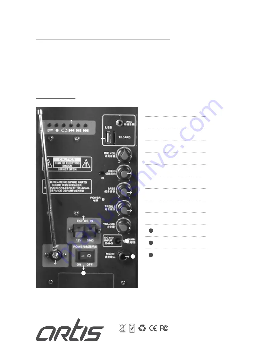 Artis BT912 User Manual Download Page 4