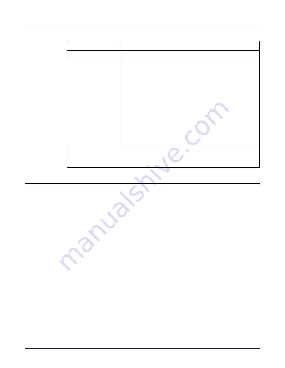 artisan Achronix Bitporter User Manual Download Page 27