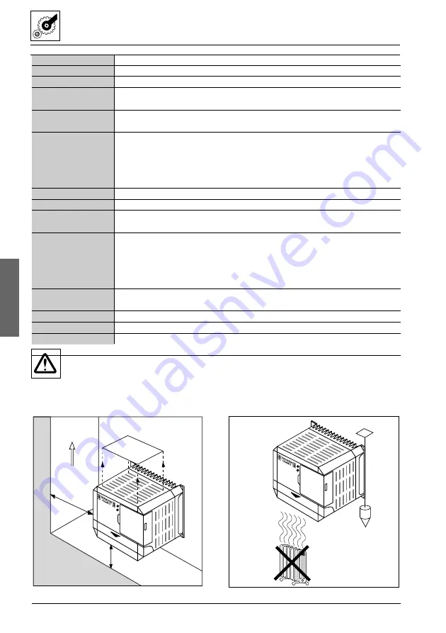 artisan Altivar 16 Series User Manual Download Page 8