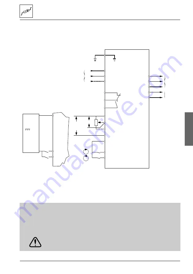 artisan Altivar 16 Series User Manual Download Page 11