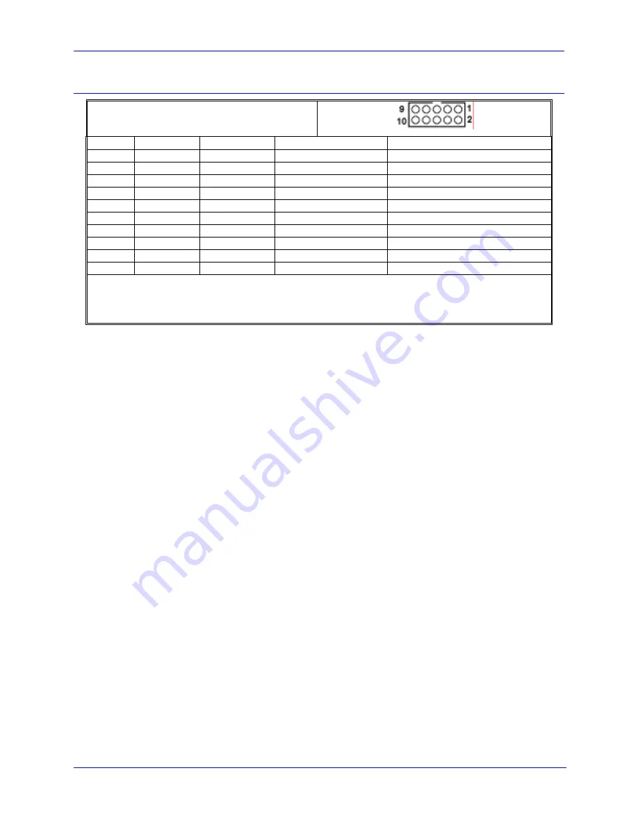 artisan PMAC2-Lite Hardware Reference Manual Download Page 27