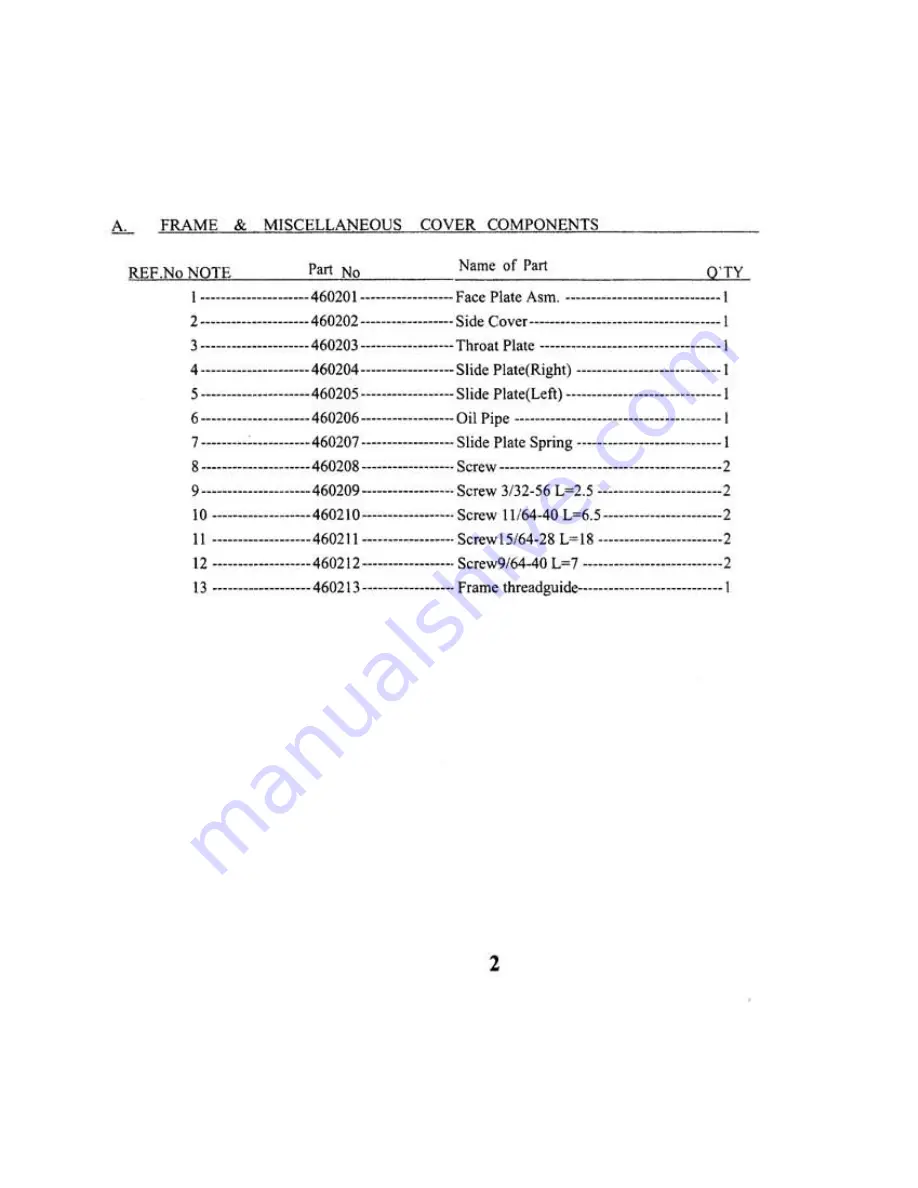 artisan Toro-4600 Operator And Parts Manual Download Page 4