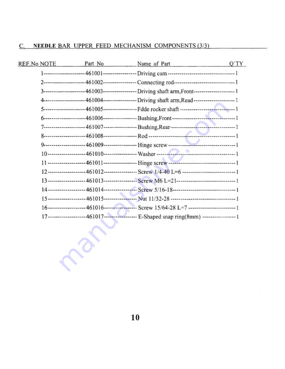 artisan Toro-4600 Operator And Parts Manual Download Page 12