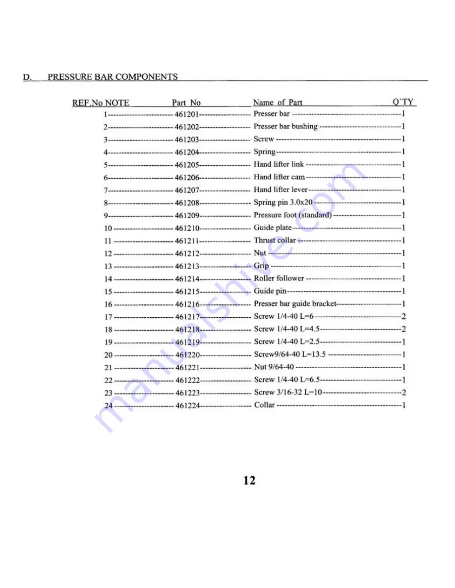 artisan Toro-4600 Operator And Parts Manual Download Page 14