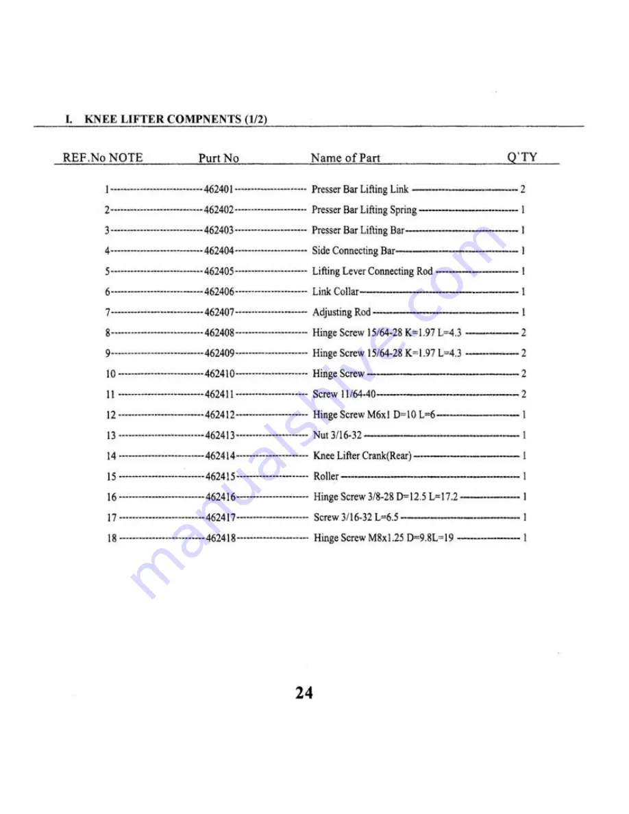 artisan Toro-4600 Operator And Parts Manual Download Page 26